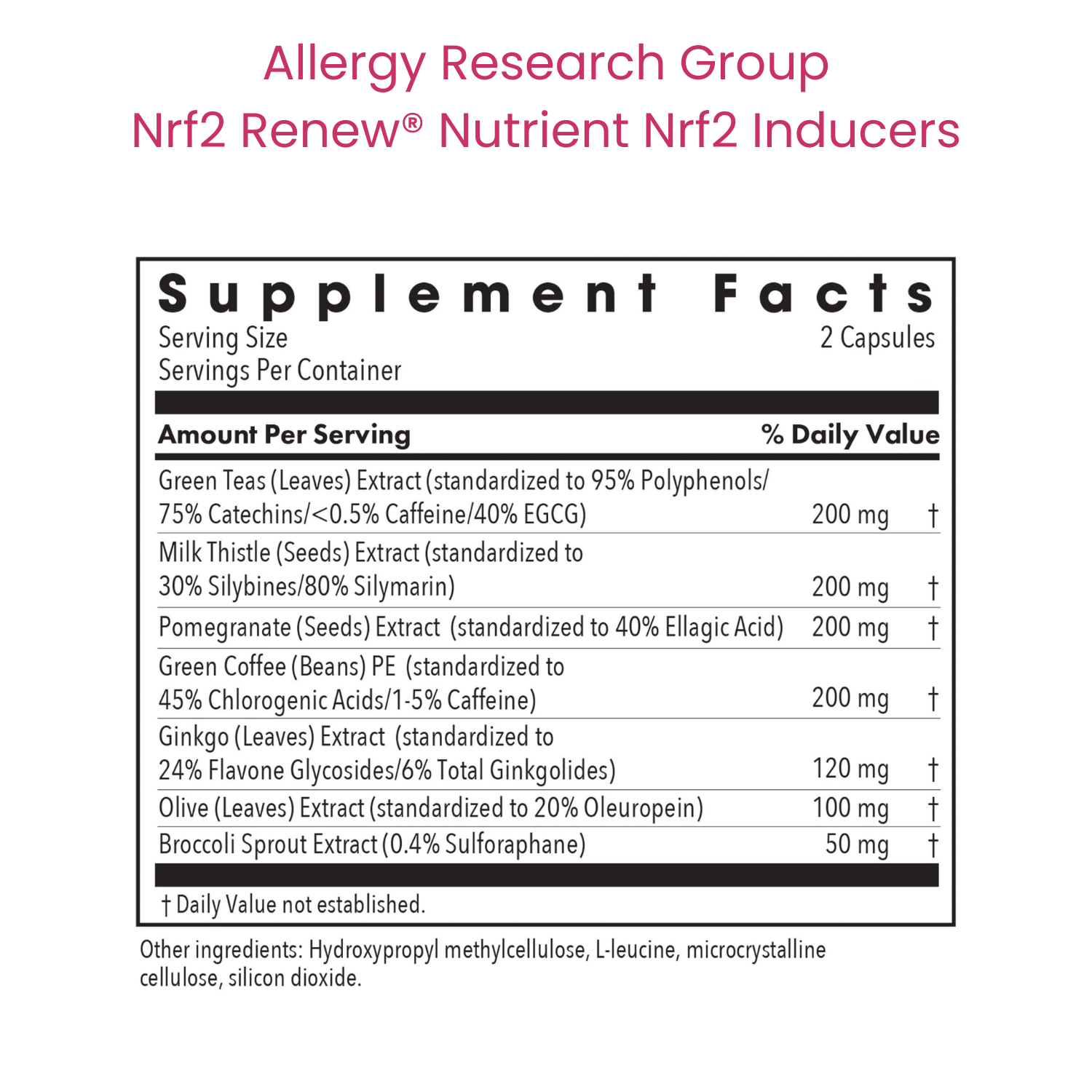 Ben Greenfield | Heart Health