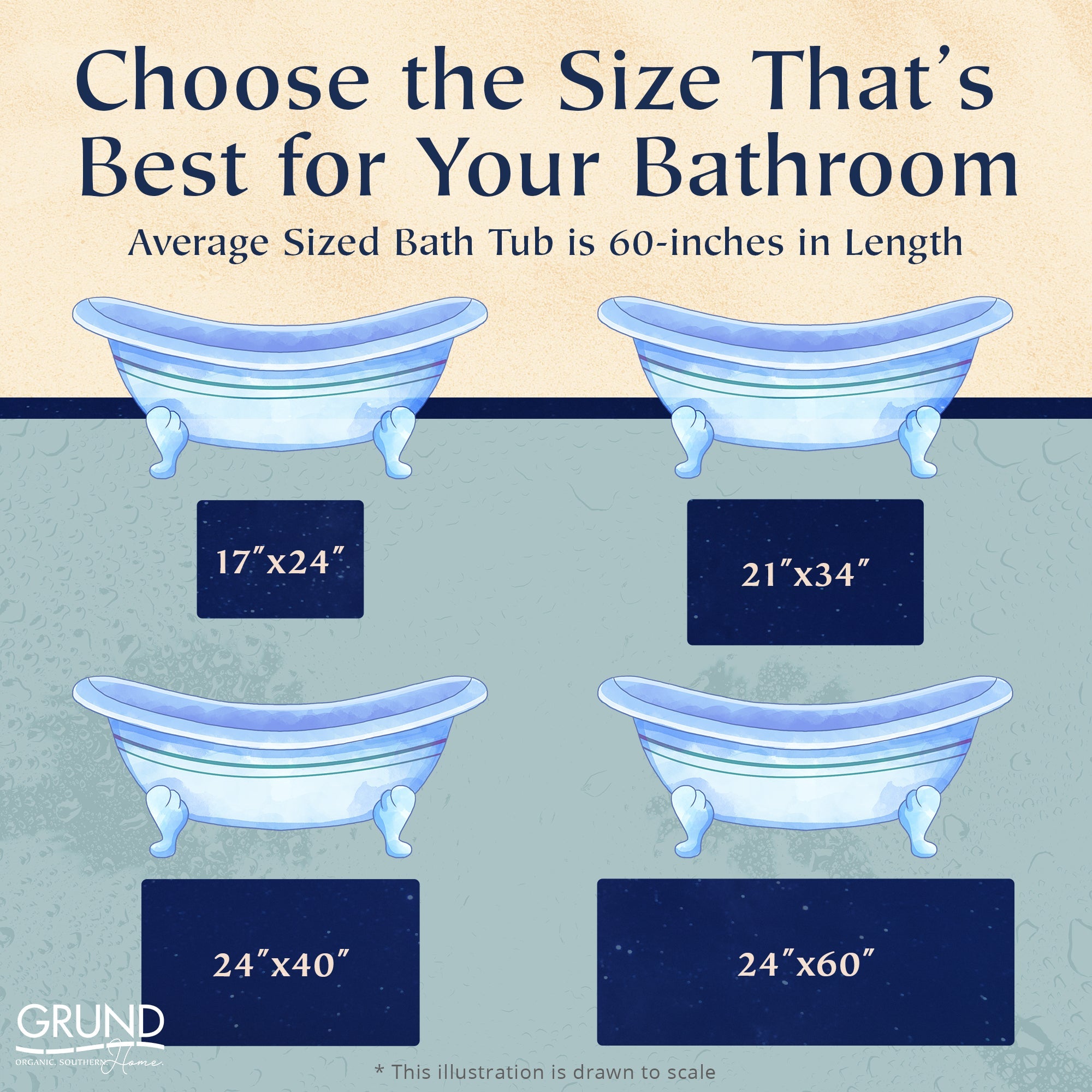 Charleston Organic Cotton Bath Rug Collection