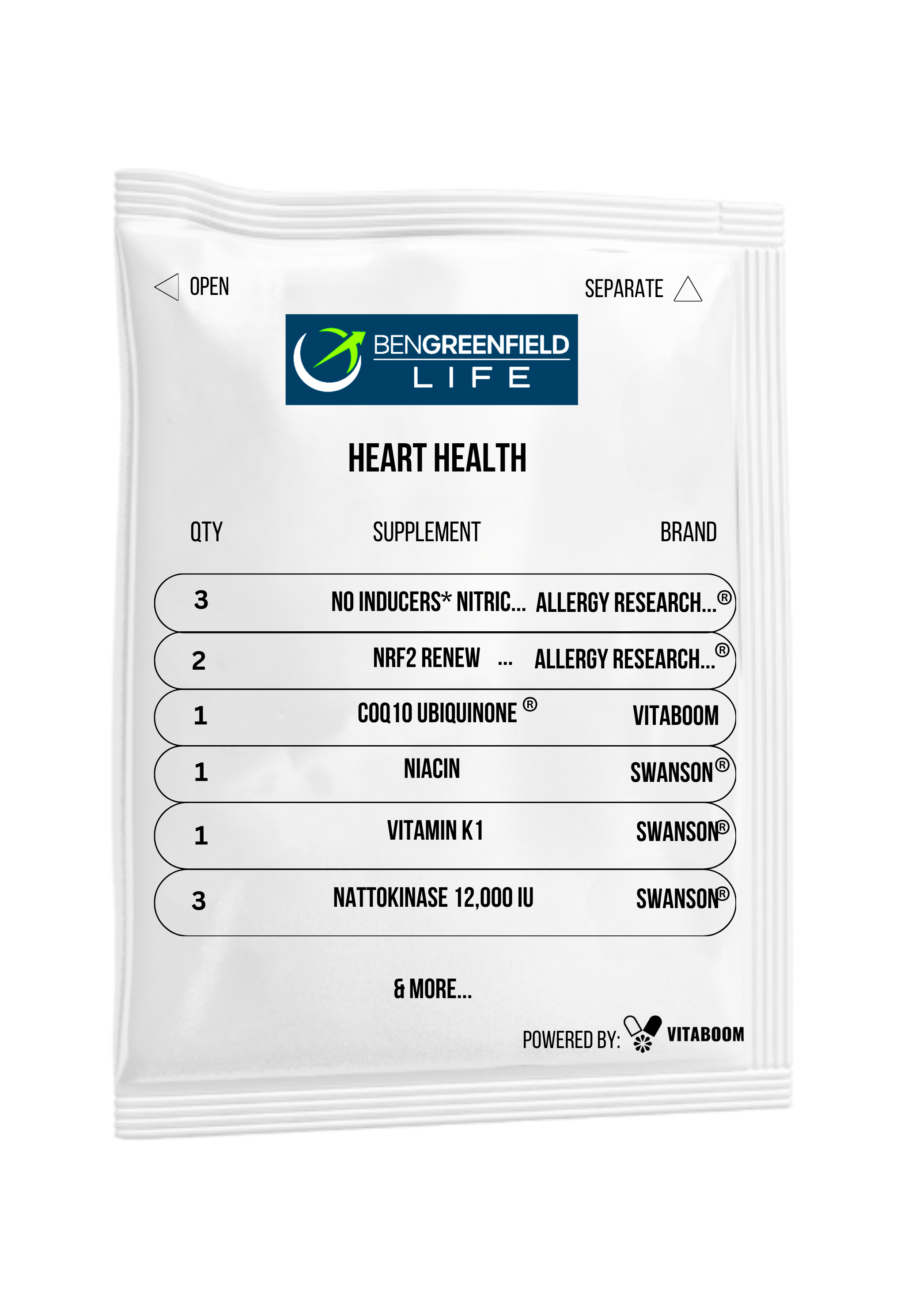 Ben Greenfield | Heart Health