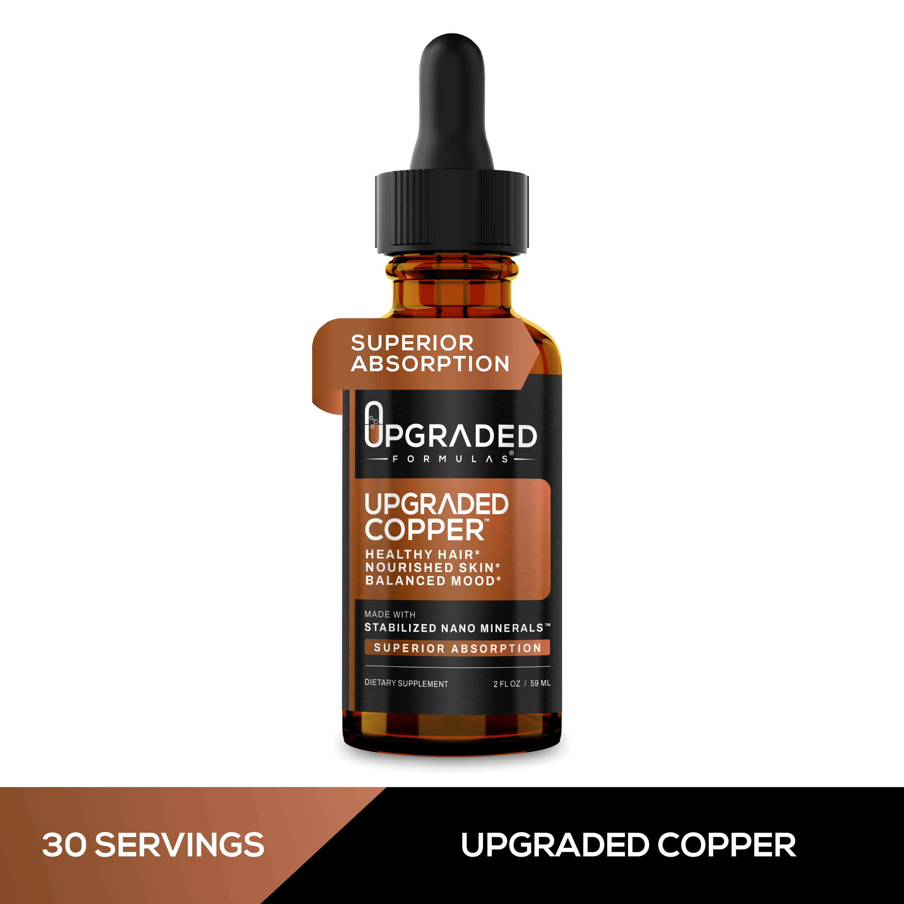 Bottle of 'Upgraded Formulas' copper supplement with dropper on a white background