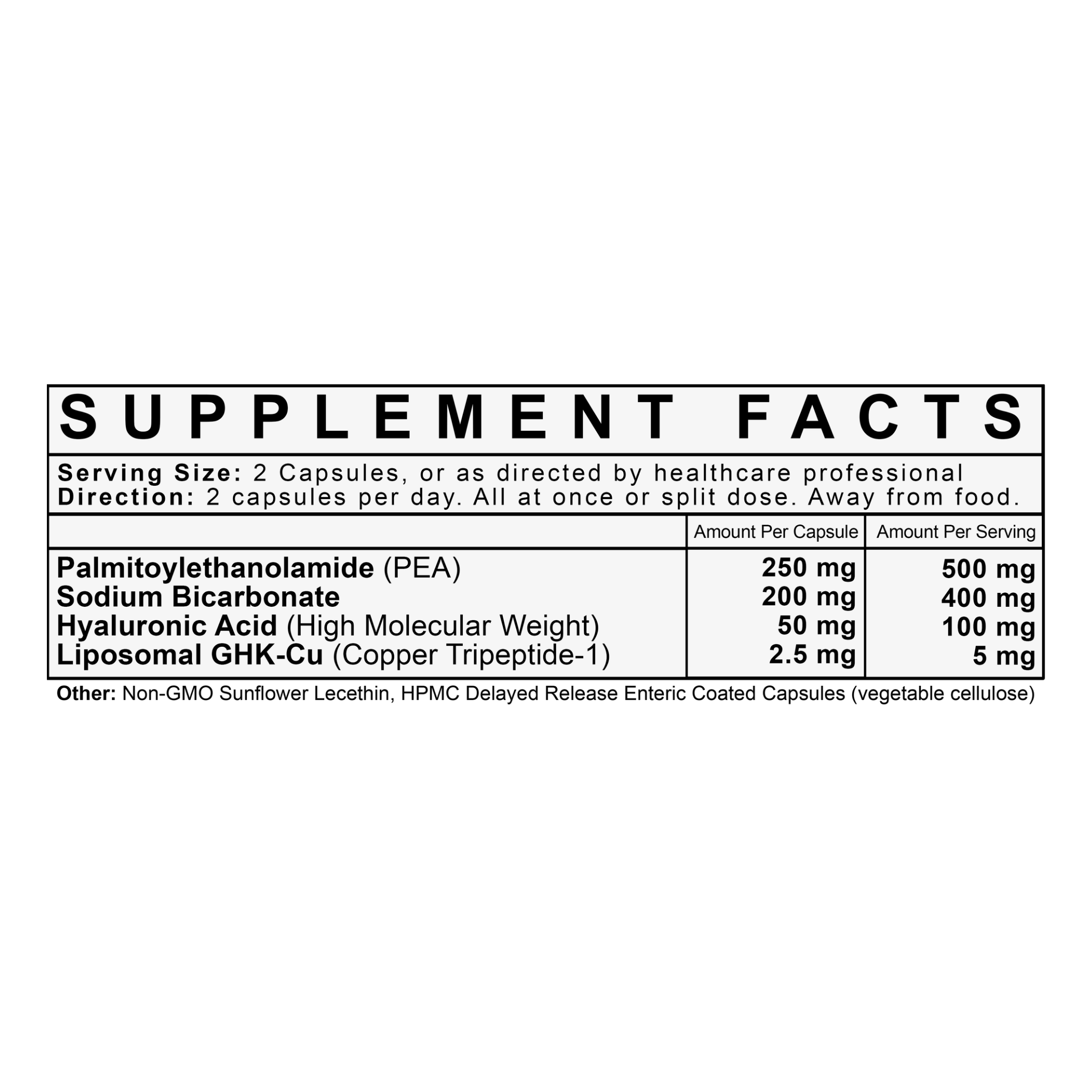 LVLUP Health GHK-Cu