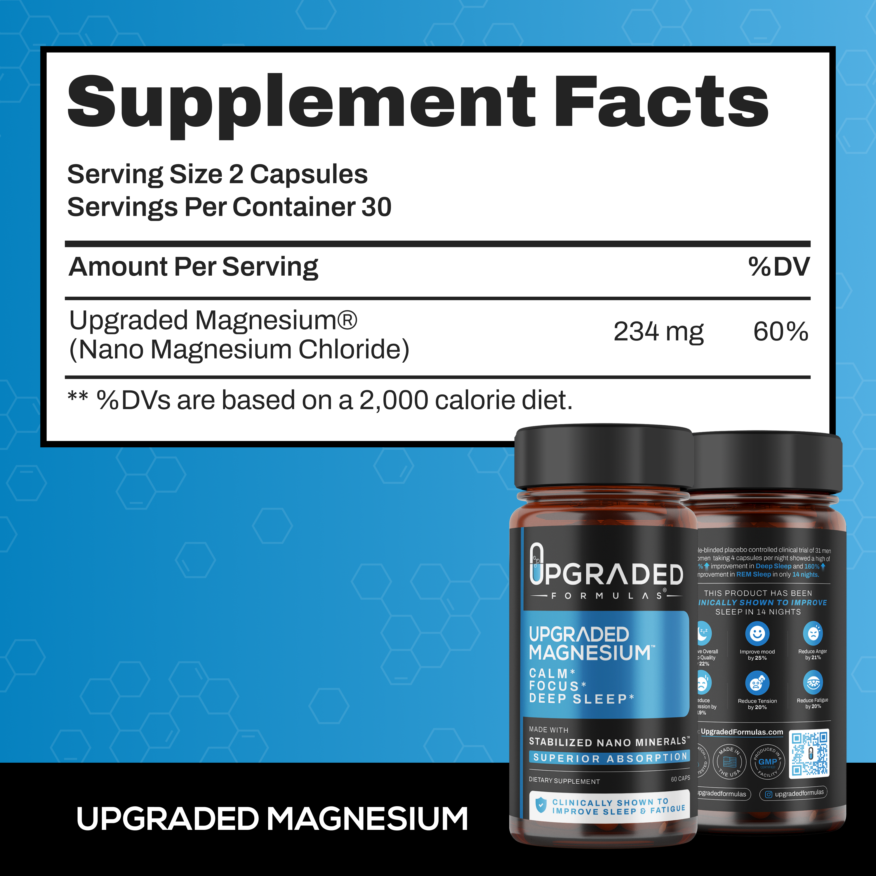 Upgraded Magnesium: Clinically Shown To Greatly Improve BOTH REM and Deep Sleep