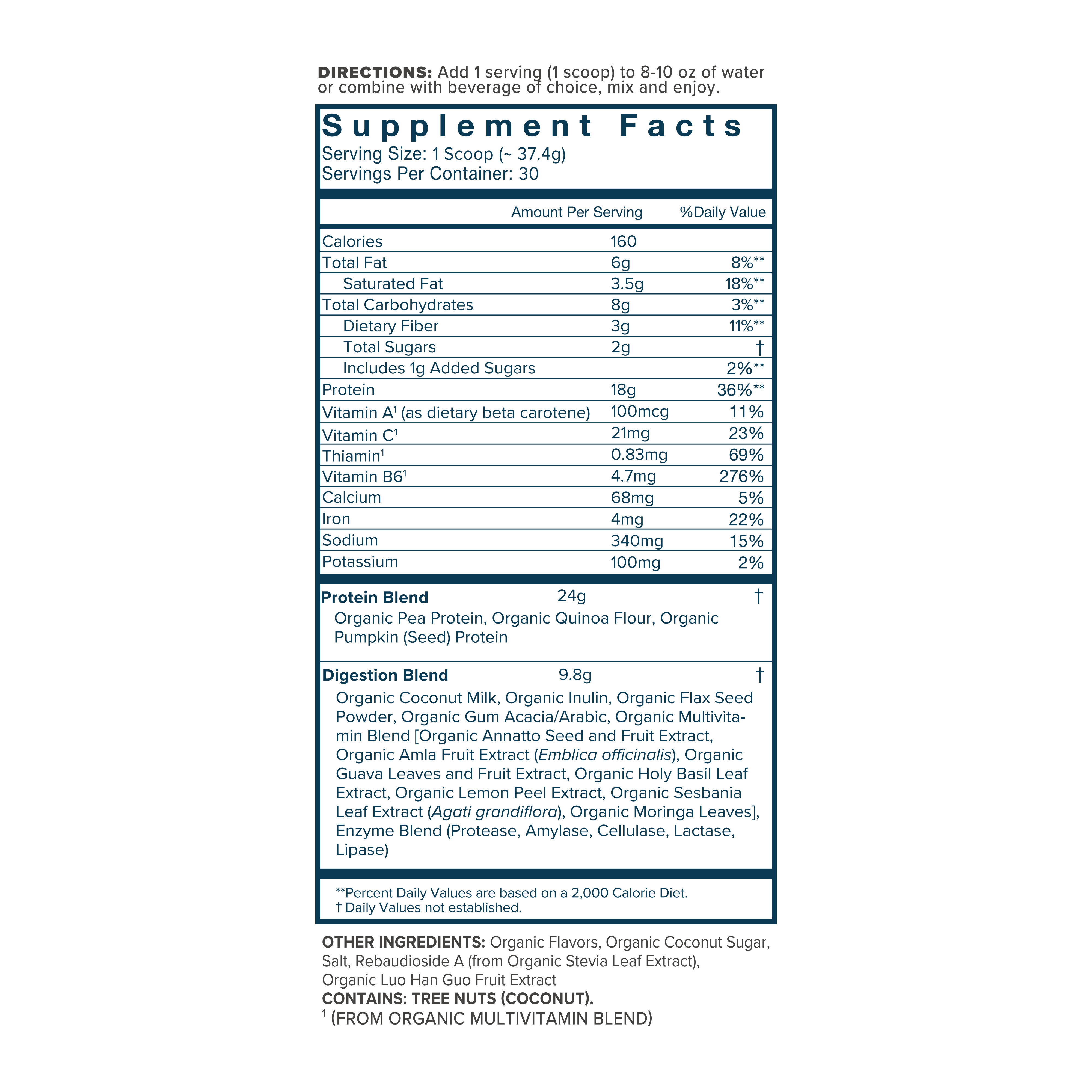 Complete Health System