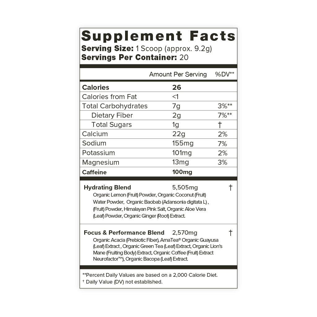 Peak Power Preworkout