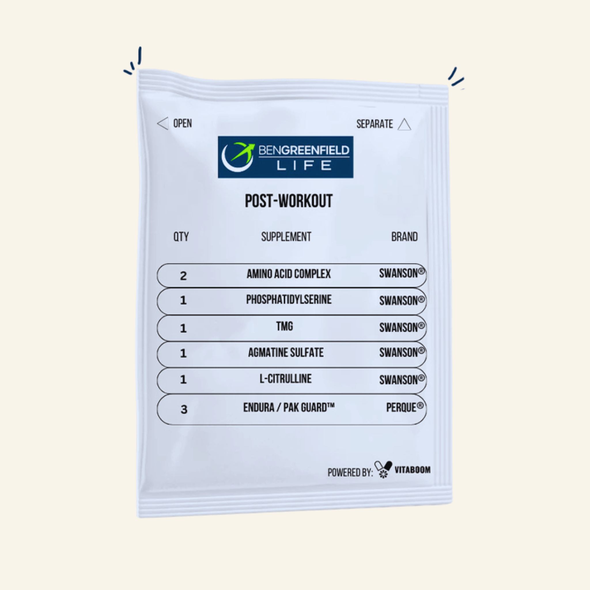 Ben Greenfield | Post-workout