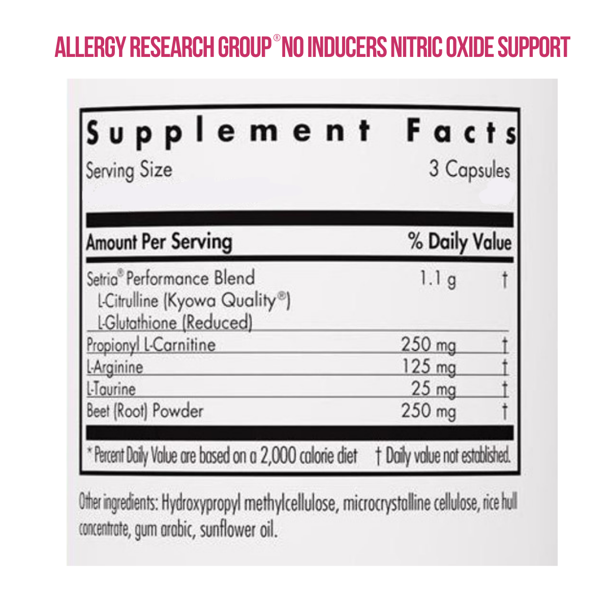 Ben Greenfield |  Heart Health