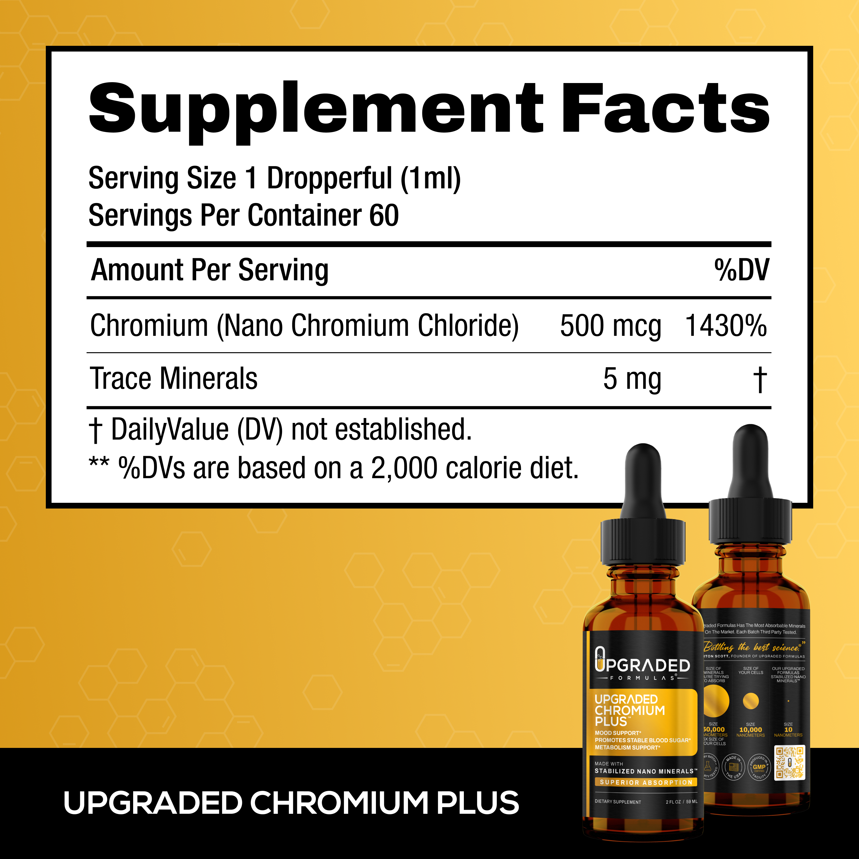 Upgraded Chromium Plus