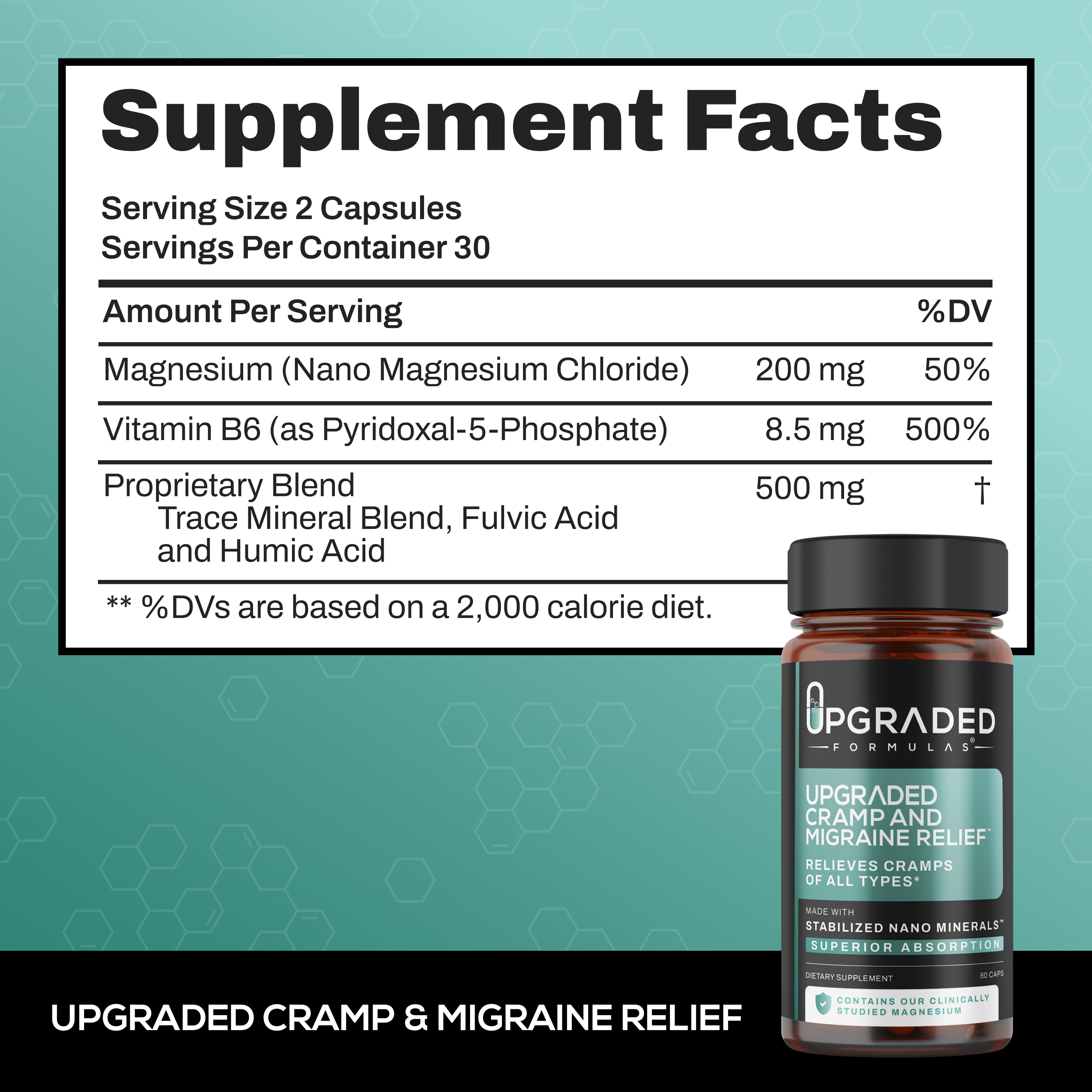 Upgraded Cramp and Migraine Relief