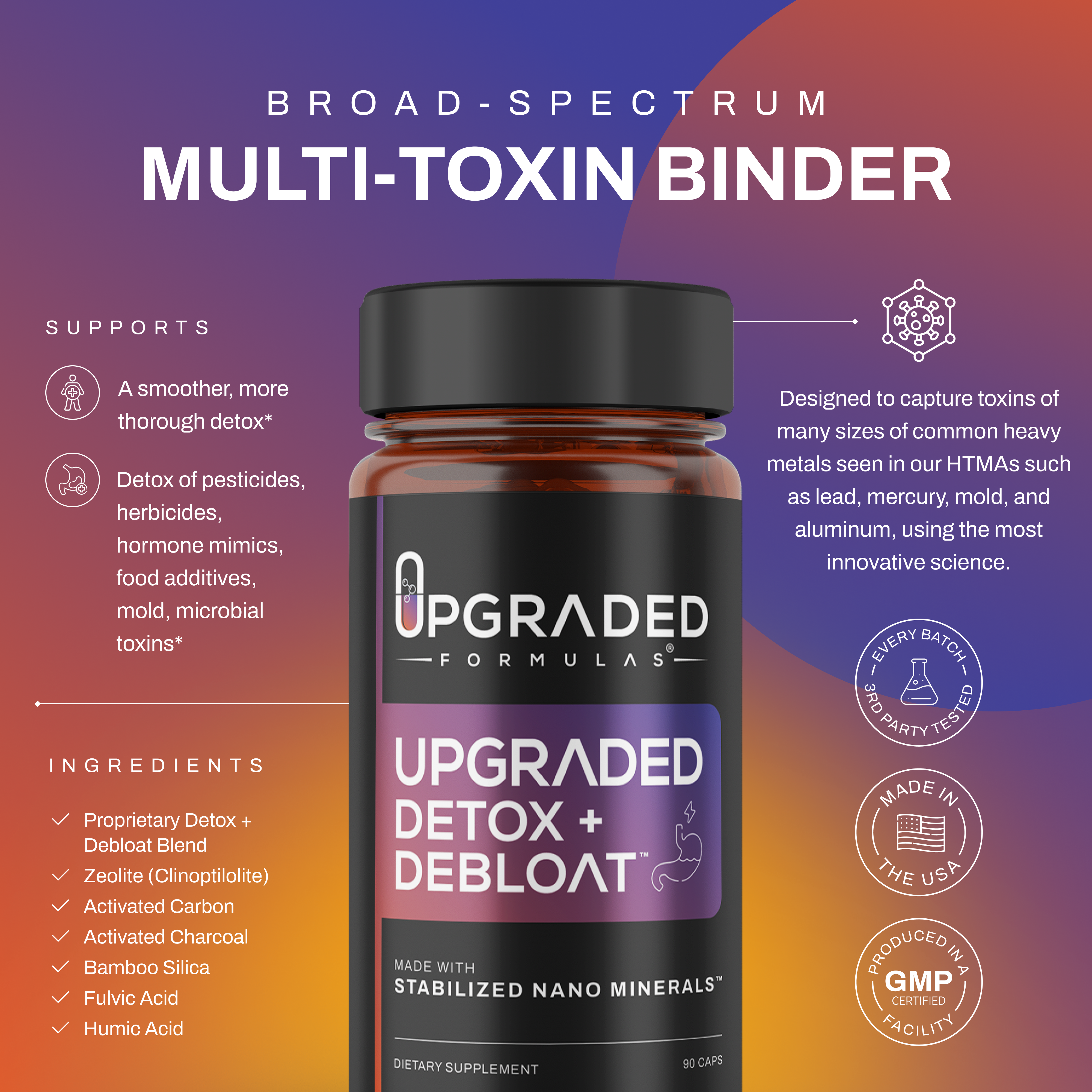 Upgraded Detox + Debloat Capsules (90 ct)