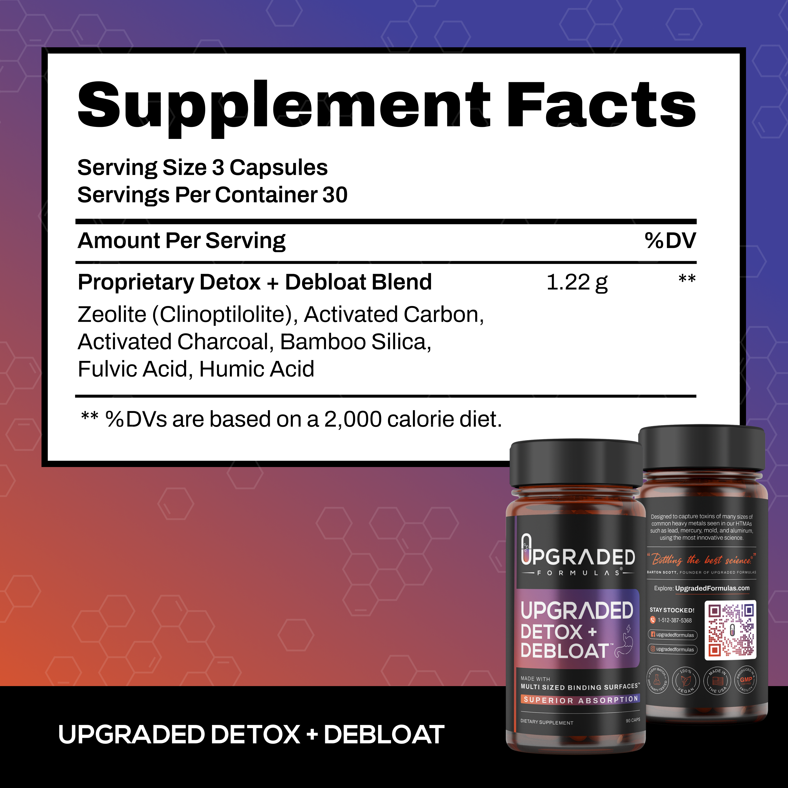 Upgraded Detox + Debloat Capsules (90 ct)