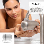 Faucet Filter