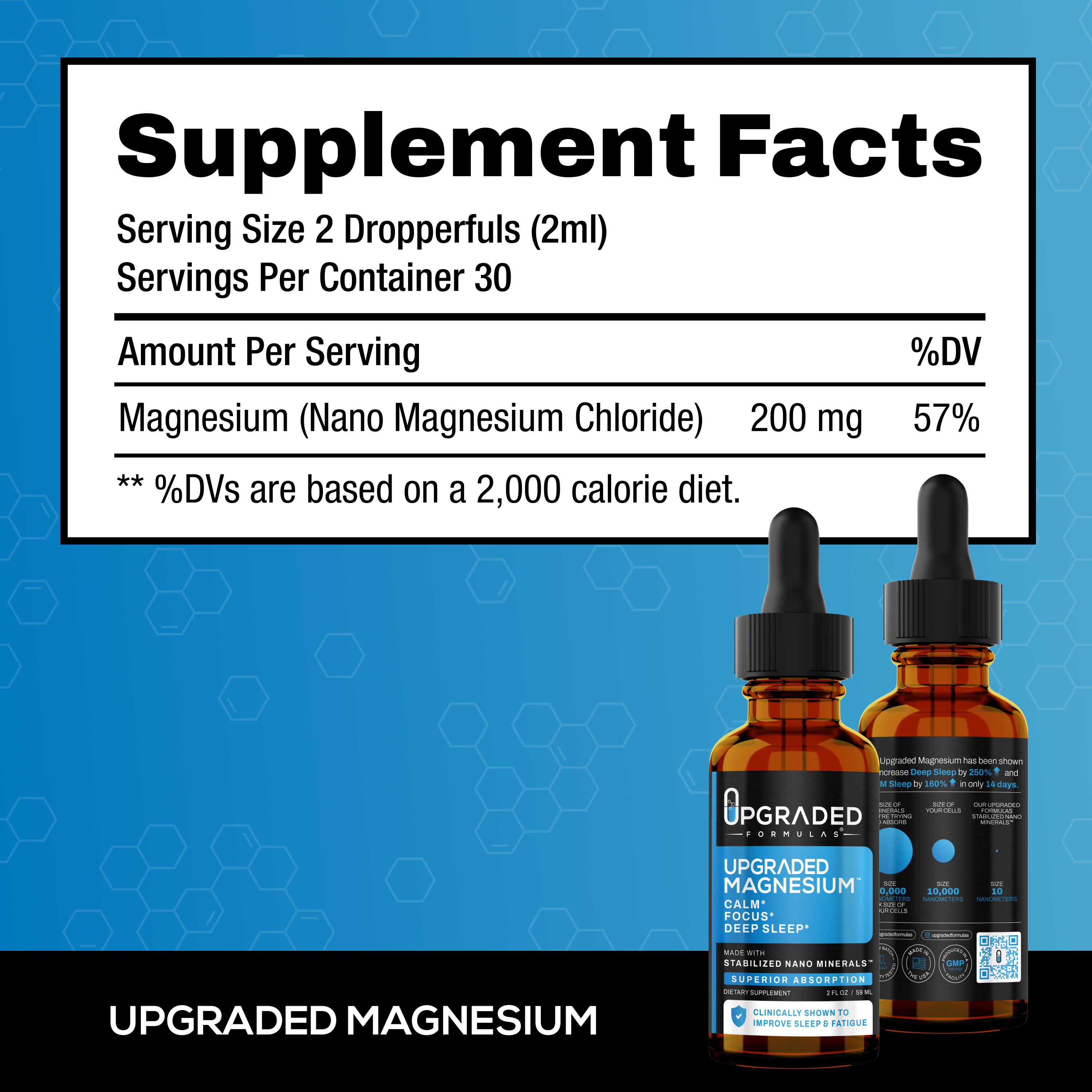 Upgraded Magnesium Liquid: Sleep, Digestion, Calm, Focus