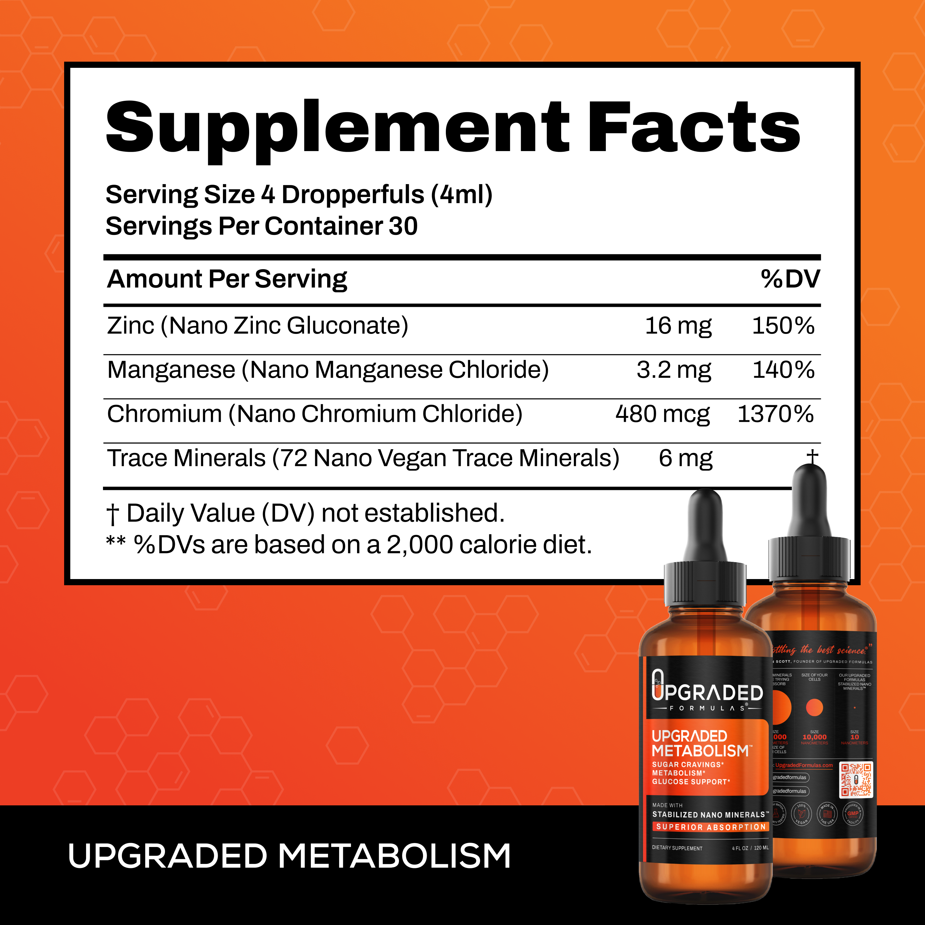 Upgraded Metabolism (Sugar Support)
