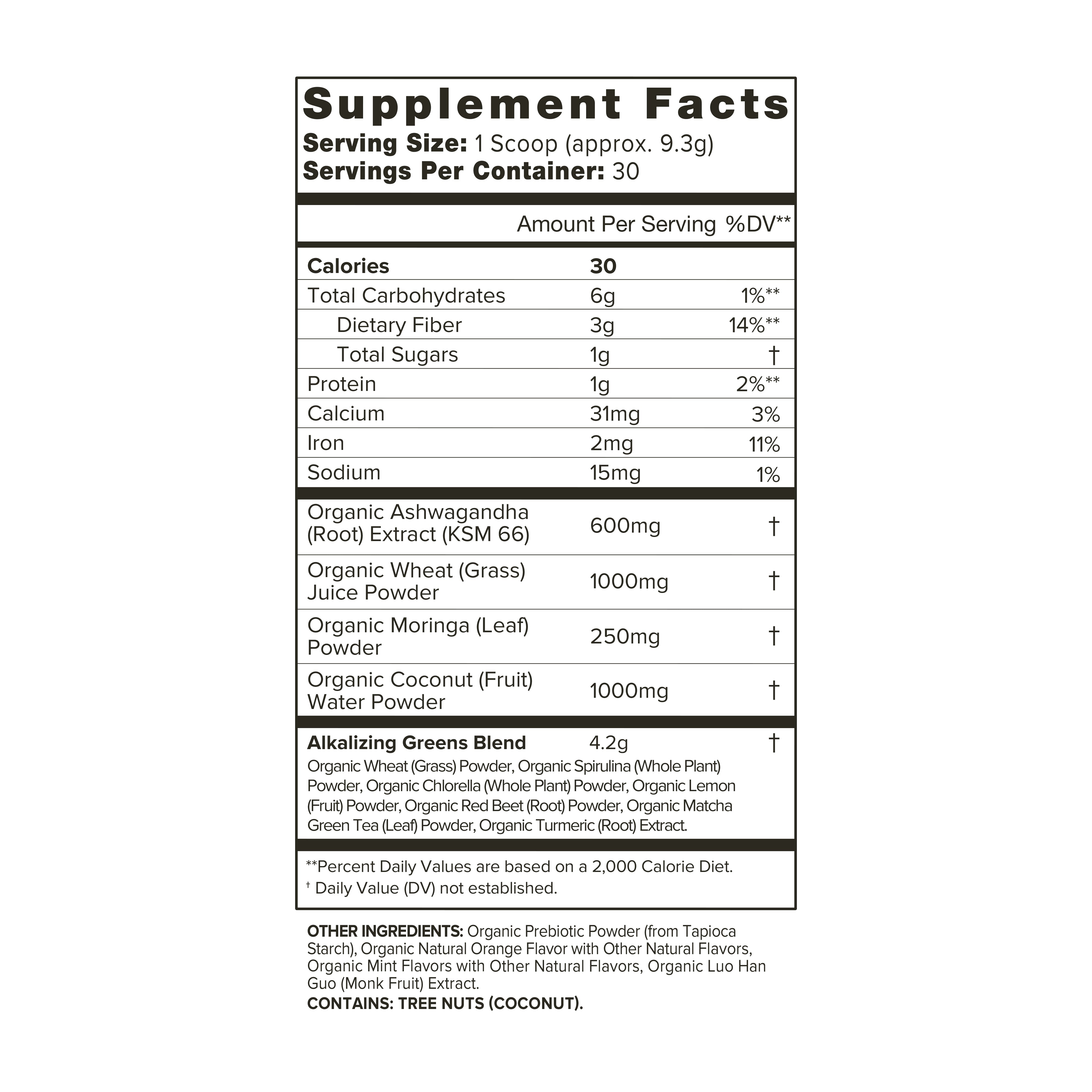Sunrise to Sunset Kit