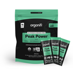 Peak Power Preworkout