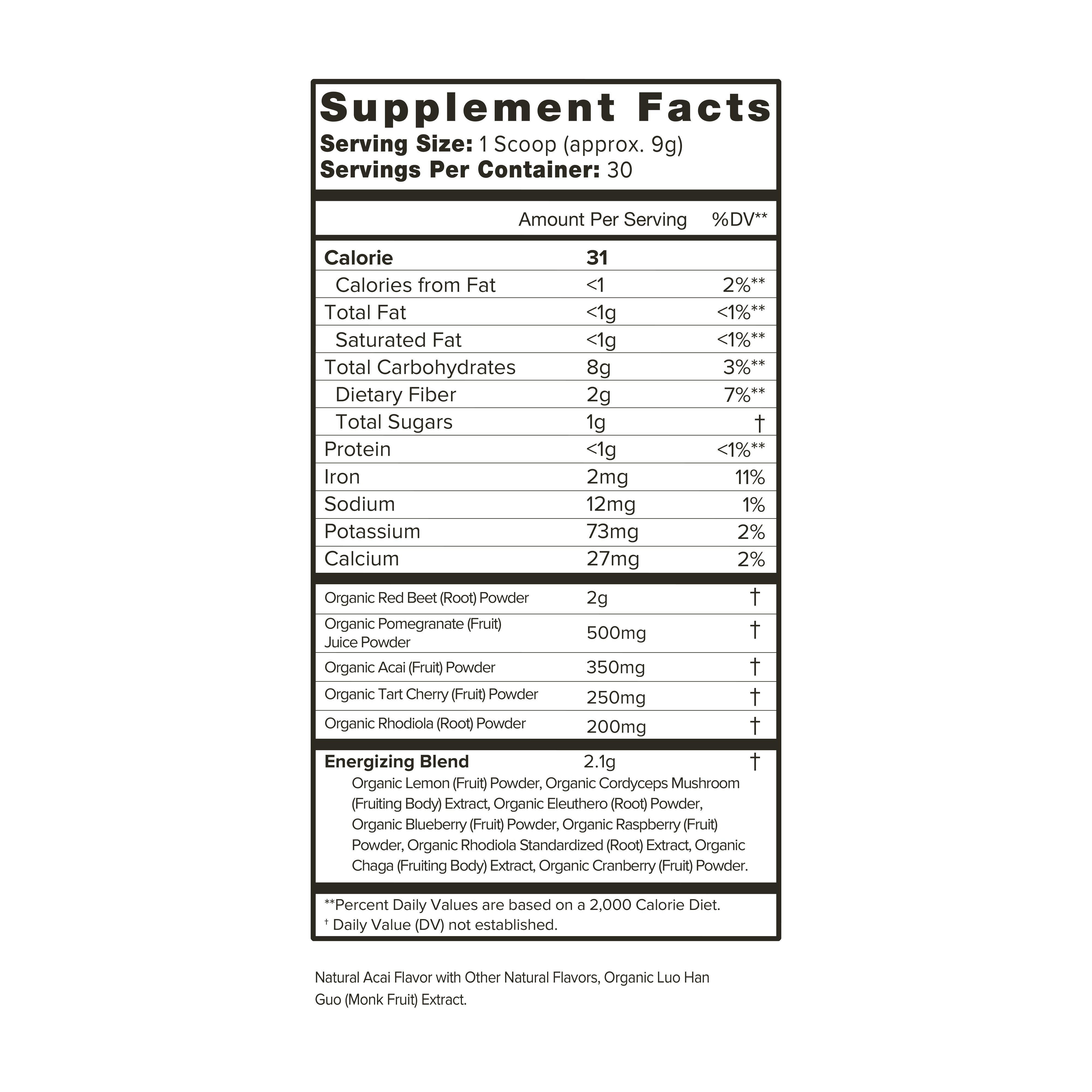 Daily Energizing Stack