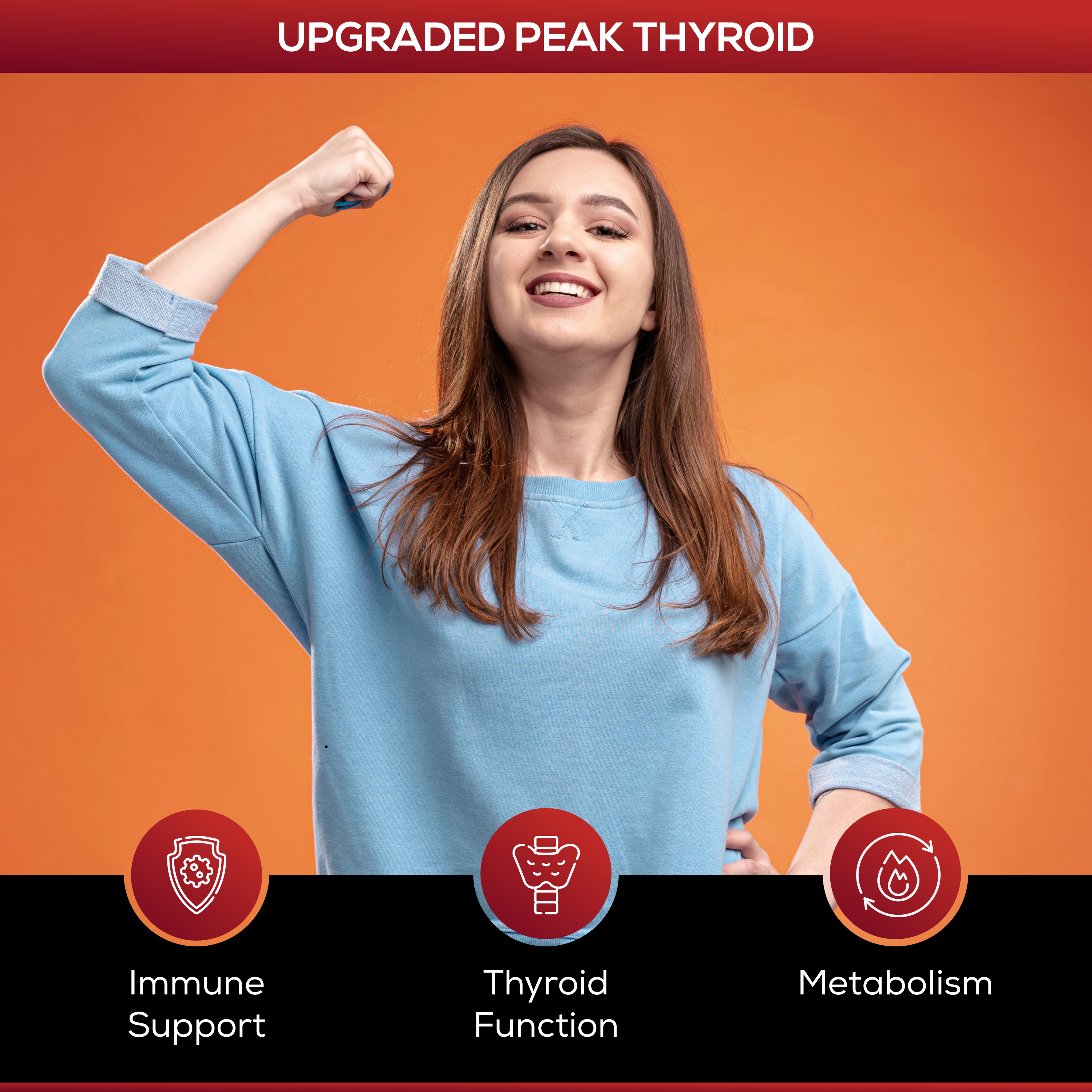 Upgraded Peak Thyroid