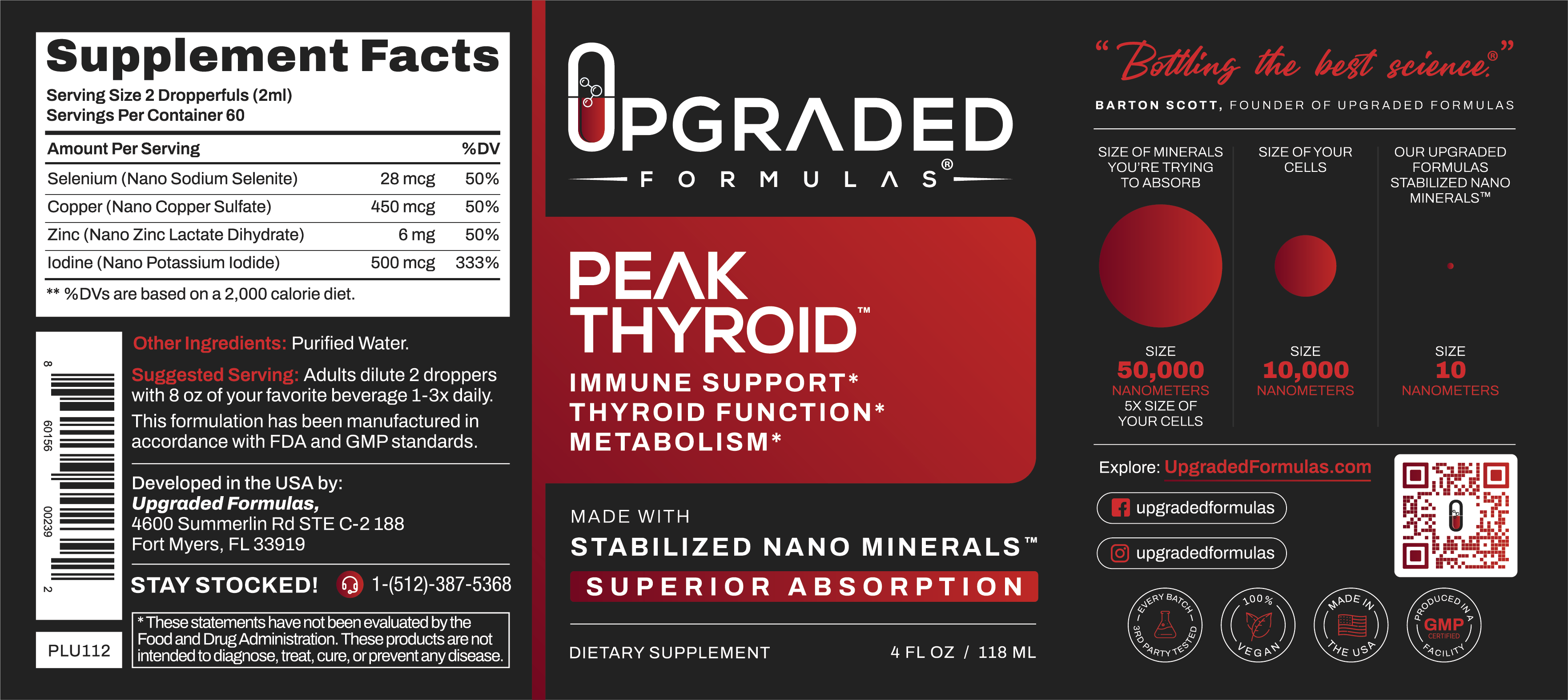 Upgraded Peak Thyroid