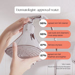 Filtered Showerhead