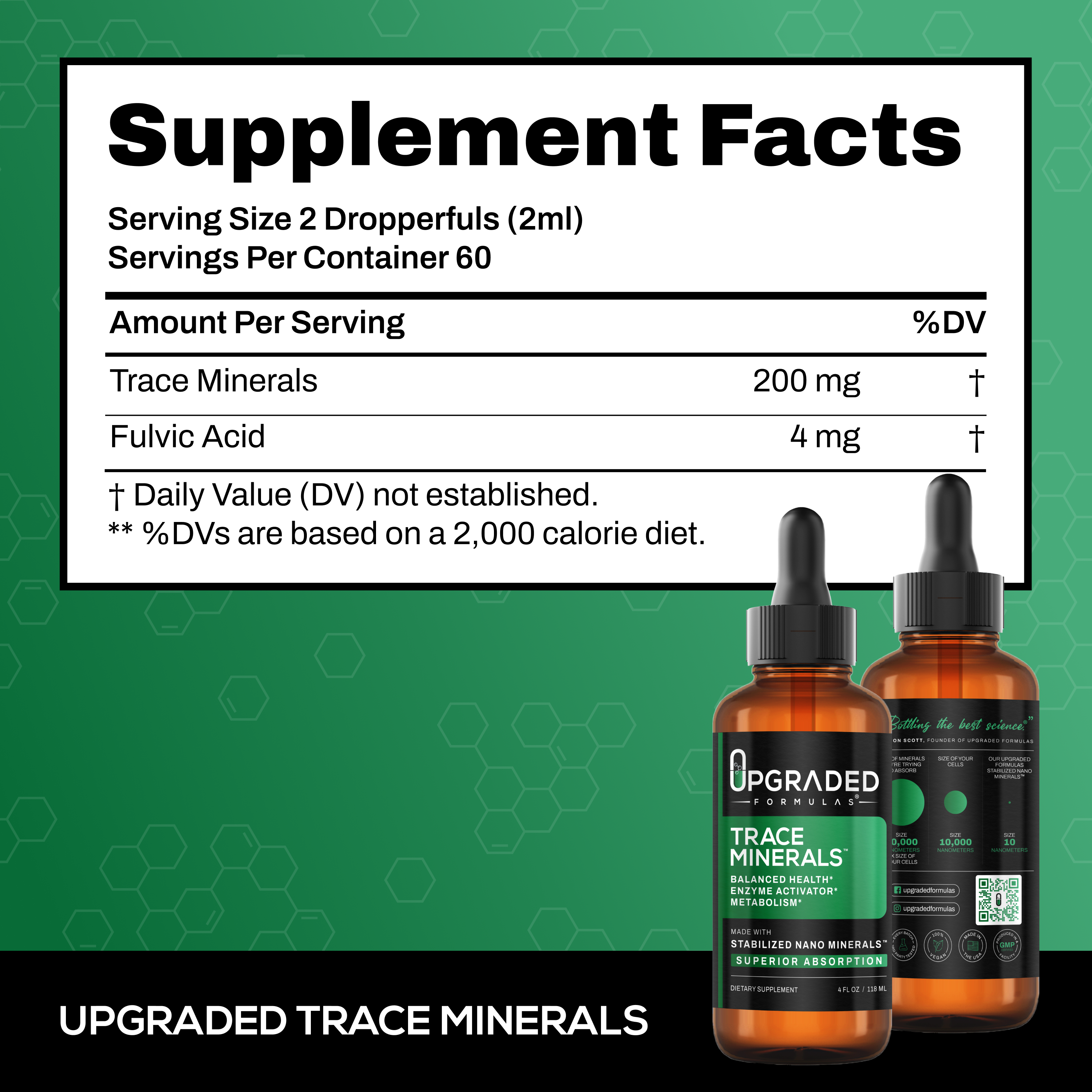 Upgraded Trace Minerals