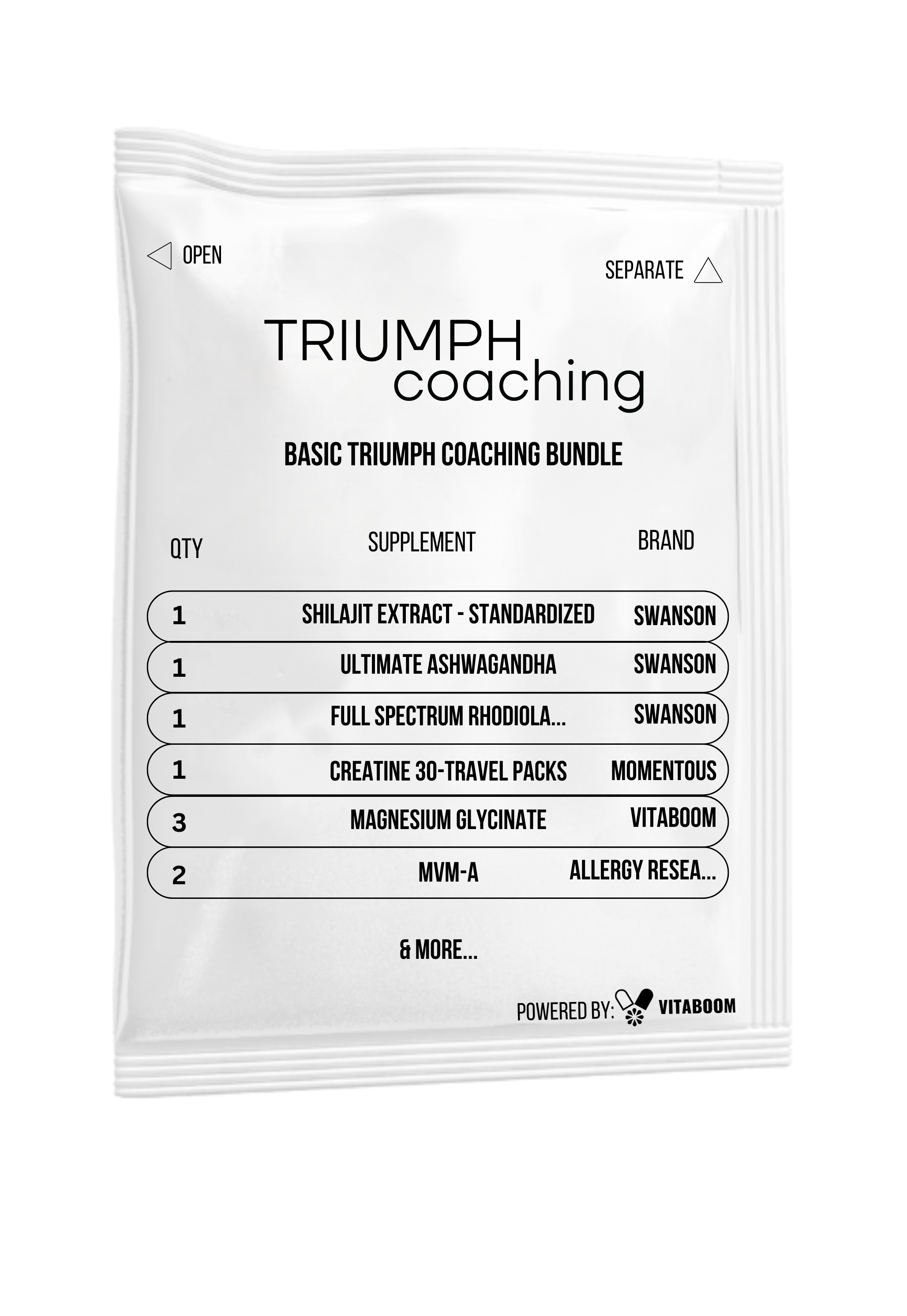 Triumph Coaching | Basic Triumph Coaching Bundle