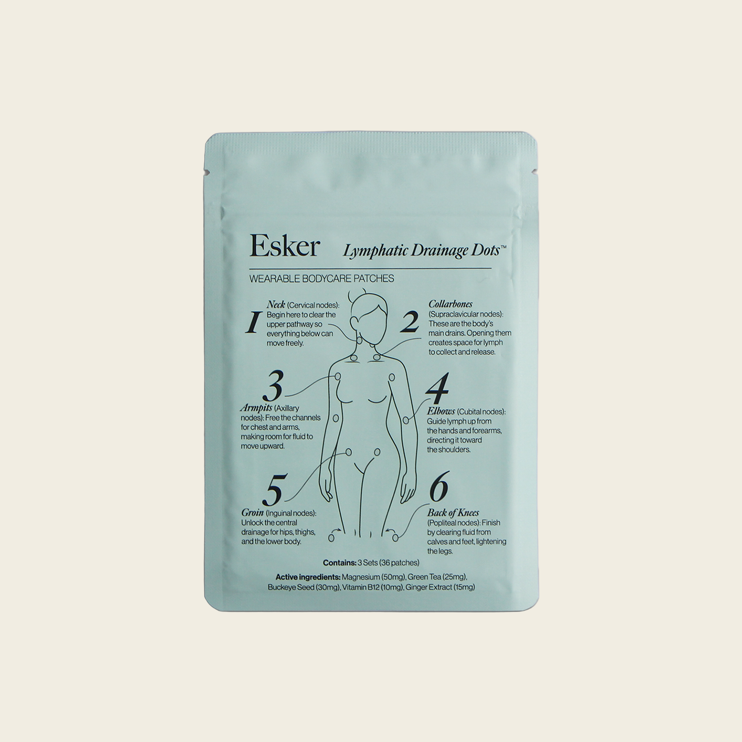 Lymphatic Drainage Dots