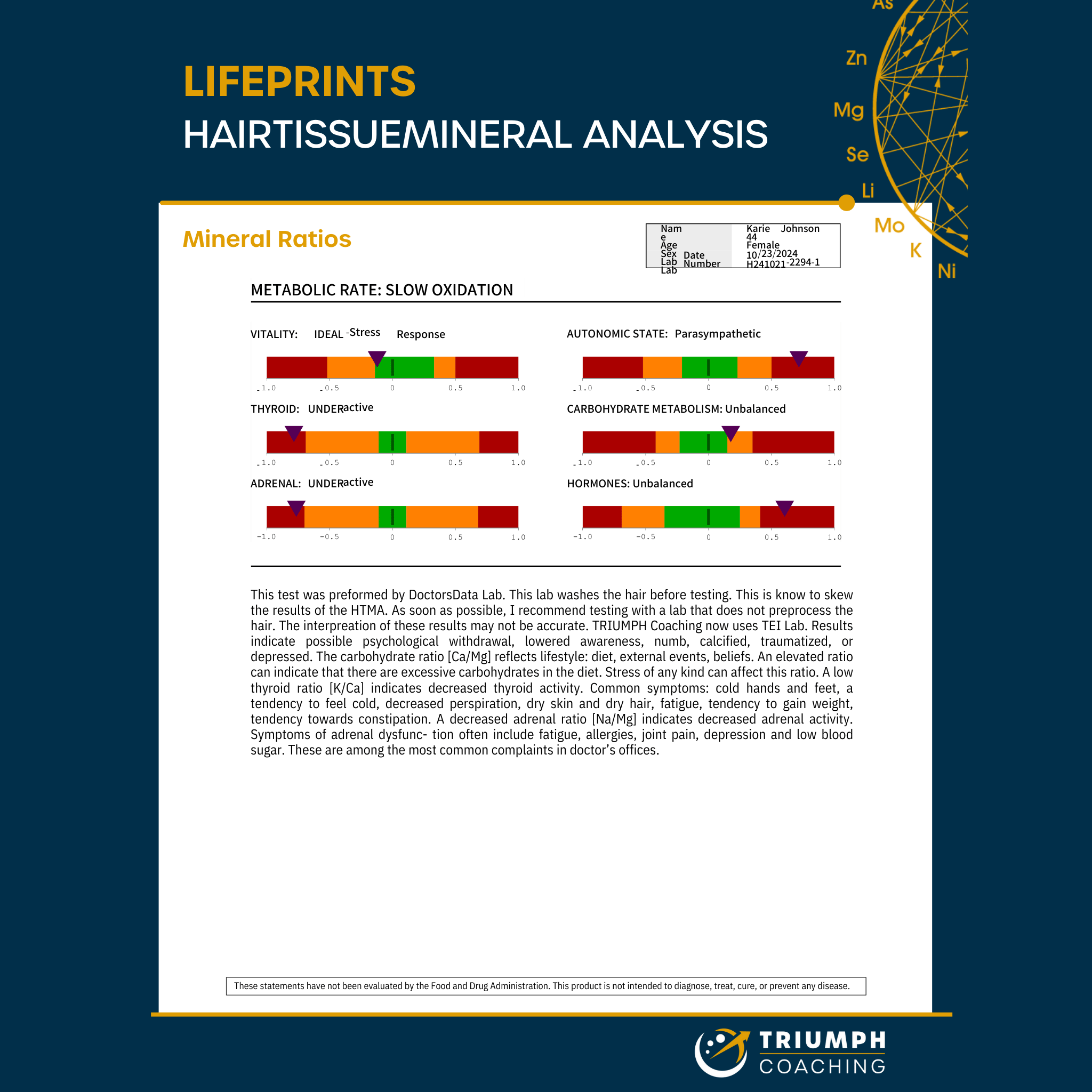 LIFEprint